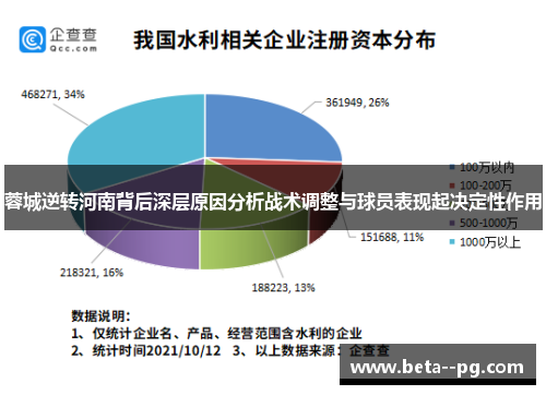 蓉城逆转河南背后深层原因分析战术调整与球员表现起决定性作用