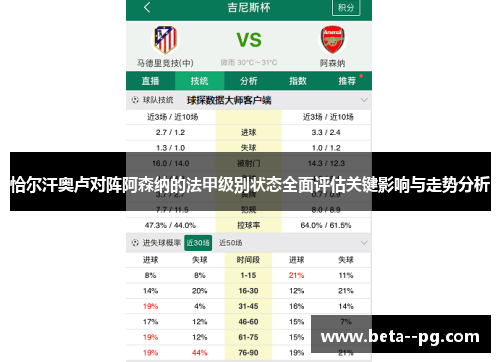 恰尔汗奥卢对阵阿森纳的法甲级别状态全面评估关键影响与走势分析 恰尔汗奥卢对阵阿森纳的法甲级别状态全面评估关键影响与走势分析