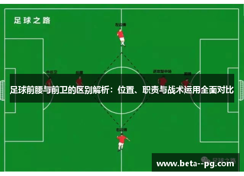 足球前腰与前卫的区别解析：位置、职责与战术运用全面对比