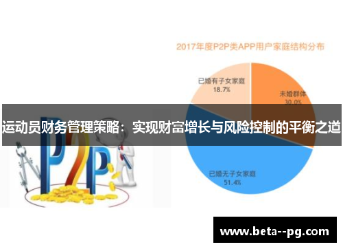 运动员财务管理策略:实现财富增长与风险控制的平衡之道 运动员财务管理策略:实现财富增长与风险控制的平衡之道