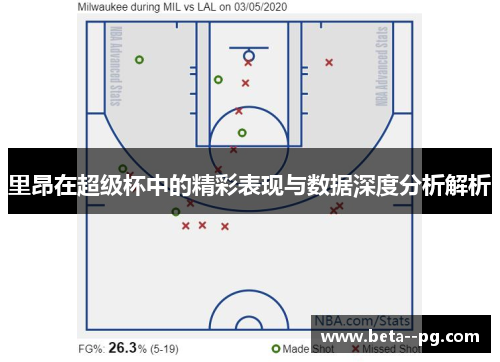 里昂在超级杯中的精彩表现与数据深度分析解析