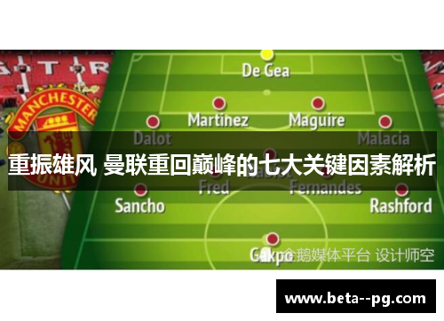 重振雄风 曼联重回巅峰的七大关键因素解析 重振雄风 曼联重回巅峰的七大关键因素解析